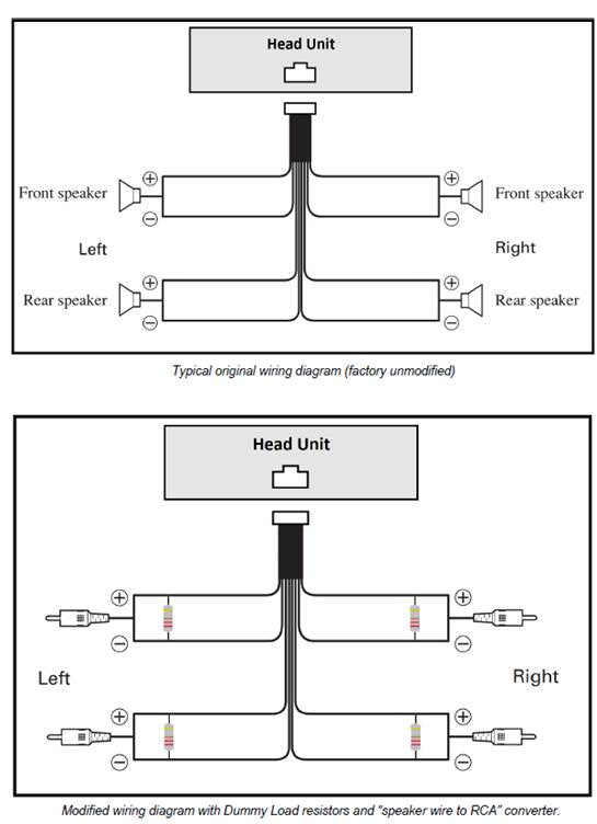 UW-1 - Amplifier Hi-Level Speaker Lead to RCA Adapter + Dummy Resistors